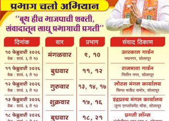 प्रभाग चलो अभियानातून आमदार देवेंद्र कोठे यांचा थेट बूथ स्तरावरील कार्यकर्त्यांची संवाद..