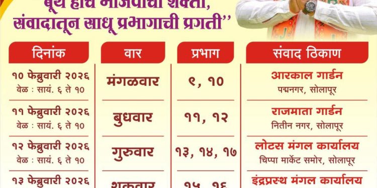 प्रभाग चलो अभियानातून आमदार देवेंद्र कोठे यांचा थेट बूथ स्तरावरील कार्यकर्त्यांची संवाद..