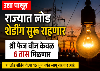 “सहा तासांची वीज नको, अखंडित पुरवठा द्या”; शेतकऱ्यांचा महावितरणला इशारा