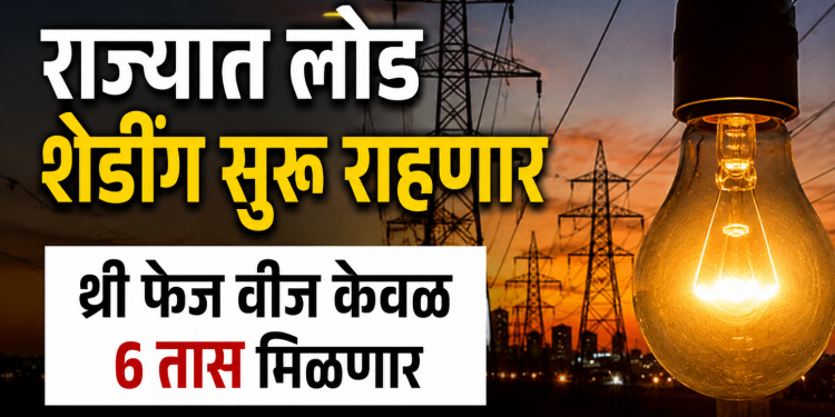 “सहा तासांची वीज नको, अखंडित पुरवठा द्या”; शेतकऱ्यांचा महावितरणला इशारा