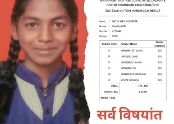दहावीच्या निकालात अनोखा योगायोग ; सोलापूरच्या निकिताला सर्व विषयांत समान 35 गुण