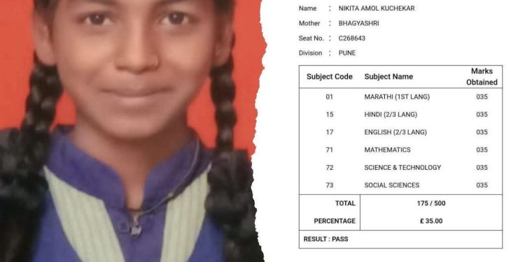 दहावीच्या निकालात अनोखा योगायोग ; सोलापूरच्या निकिताला सर्व विषयांत समान 35 गुण
