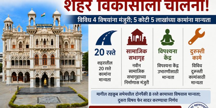स्थायी समितीत ५.०५ कोटींच्या विकासकामांना मंजुरी; २८ रस्ते, सभागृह व विपश्यना केंद्राला हिरवा कंदील