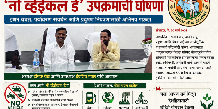 जिल्हा परिषद सोलापुरात ‘नो व्हेईकल डे’ उपक्रमाची घोषणा; अध्यक्ष दीपक वैद्य