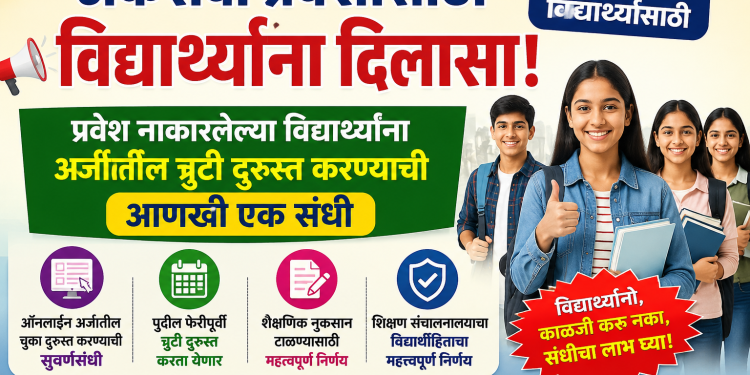 अकरावी प्रवेशासाठी विद्यार्थ्यांना दिलासा ; शैक्षणिक नुकसान टाळण्यासाठी शिक्षण संचालनालयाचा महत्त्वपूर्ण निर्णय