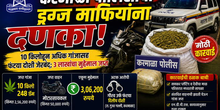 करमाळा पोलिसांचा ड्रग्ज माफियांना दणका!